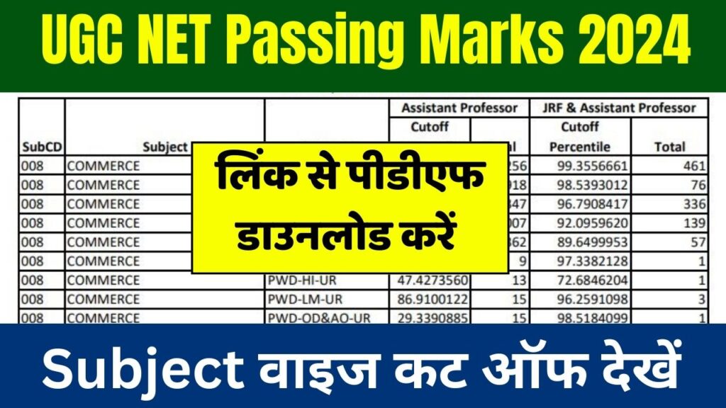 UGC NET Passing Marks 2024
