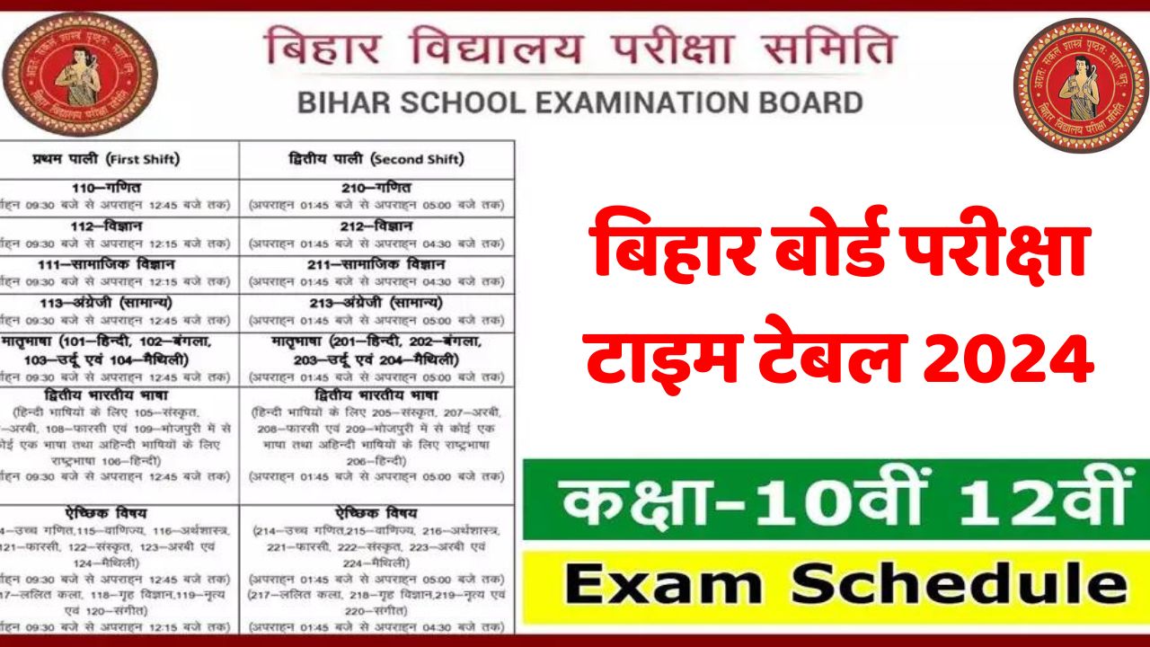 Bihar Board Time Table 2024 PDF