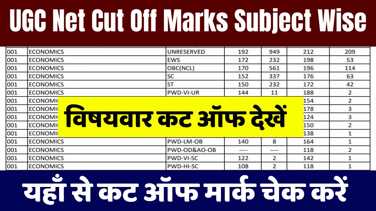 UGC Net Cut Off Marks Subject Wise