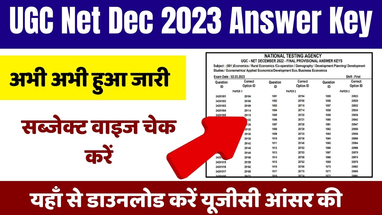 UGC Net December 2023 Answer Key