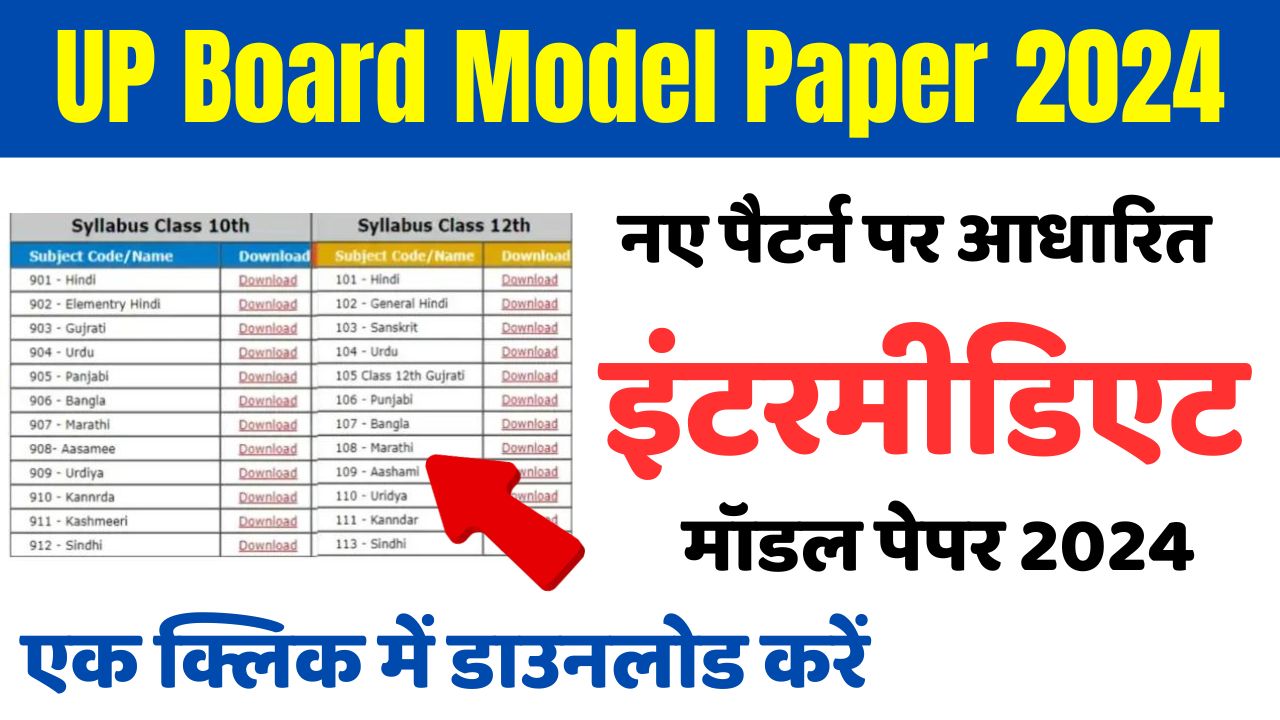 UP Board 12th Model Paper 2024 All Subject Pdf