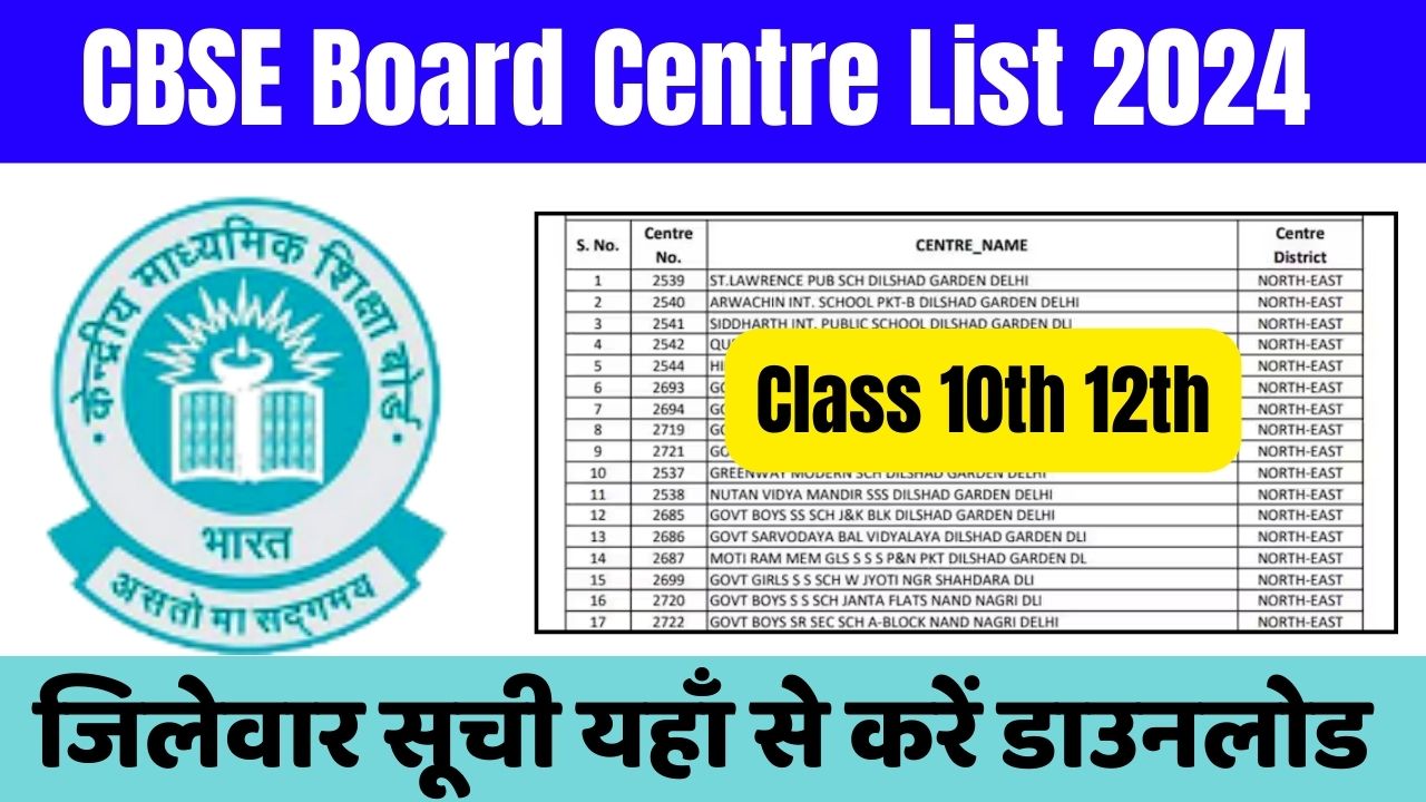 CBSE Board 10th 12th 2024 Centre List Jari